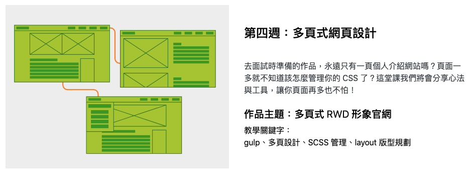 第四週的練習