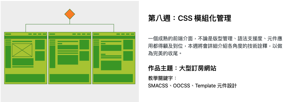 第八週的最後練習